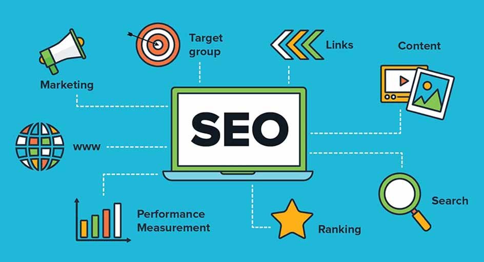 SEO